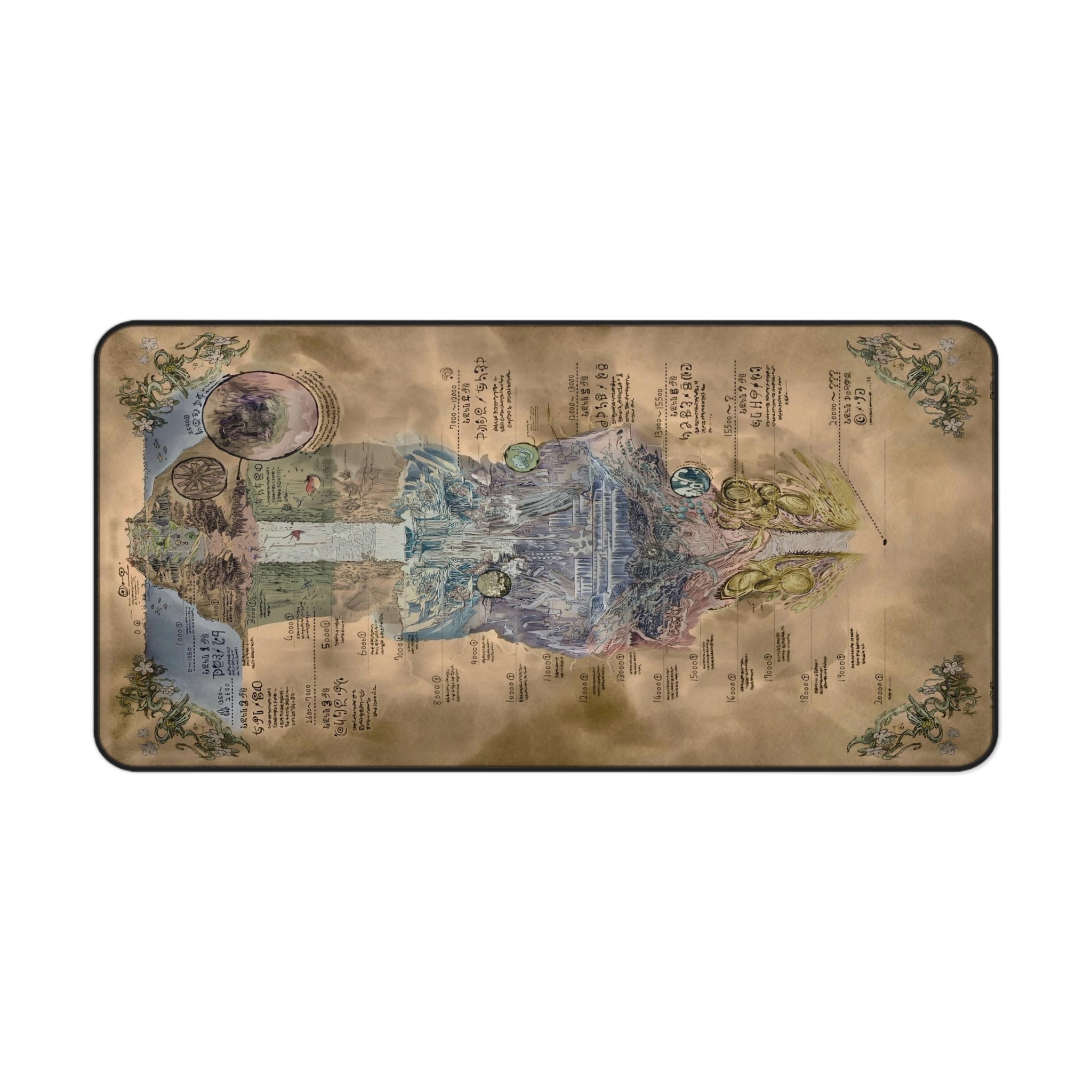 Made in Abyss Mousepad Made in Abyss Map Made in Abyss - Etsy