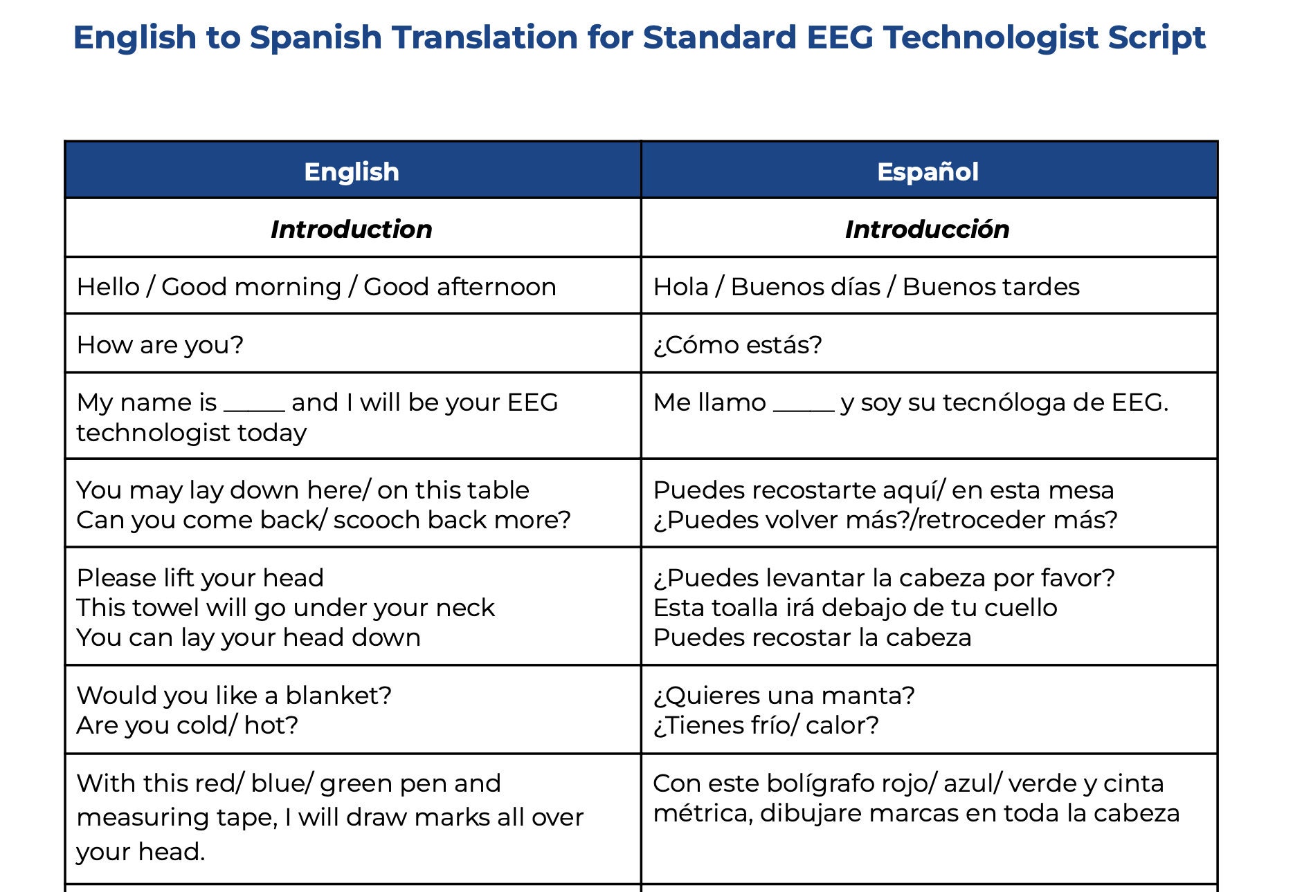 Notary wedding ceremony scripts in spanish | Honestweddingadvice.com