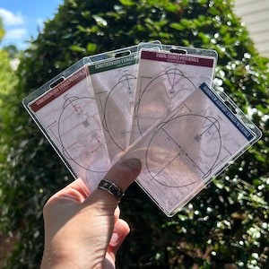 Evoked Potentials Badge Reference Cards