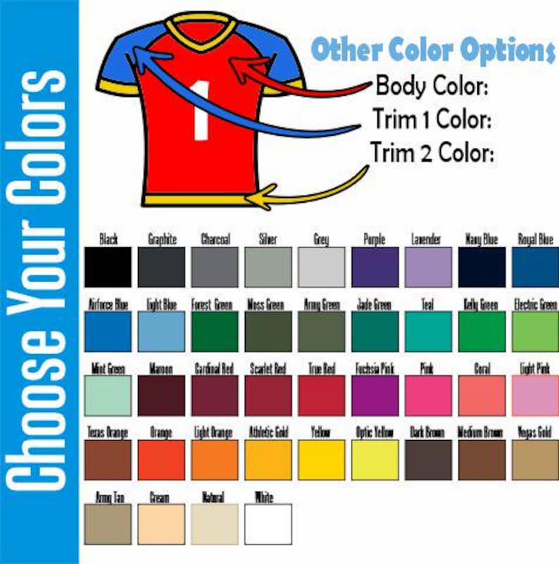 May include: A red jersey with blue and yellow trim, featuring the number 1. The image includes a color chart with options for the body, trim 1, and trim 2 colors. Text reads "Choose Your Colors" and "Other Color Options."