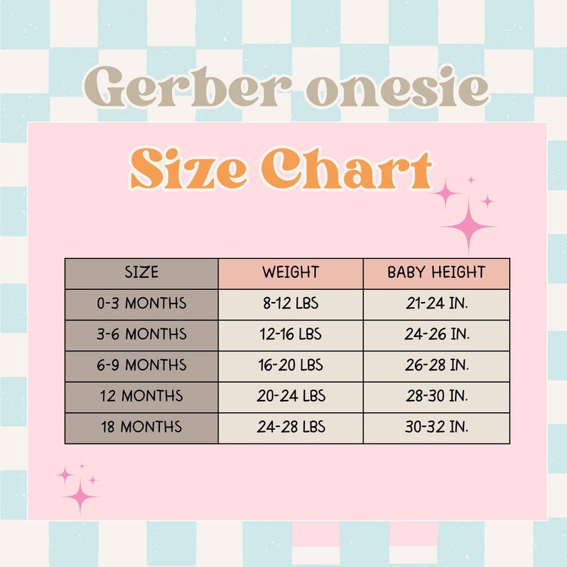 May include: A Gerber onesie size chart with size, weight in pounds, and baby height in inches. Sizes range from 0-3 months to 18 months. The chart is on a pink background with a light blue and white checkered pattern.