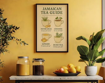 Impresión de la Guía del Té de Jamaica / Arte mural para la cocina caribeña / Póster de té de hierbas / Descarga digital