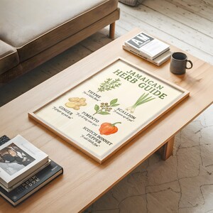 Puede incluir: Un p&oacute;ster enmarcado "Jamaican Herb Guide" sobre una mesa de madera. El p&oacute;ster presenta ilustraciones de tomillo, jengibre, pimiento, cebolleta y pimiento scotch bonnet. El texto incluye los nombres de las hierbas y frases en una fuente de escritura. Una taza y libros tambi&eacute;n est&aacute;n sobre la mesa.
