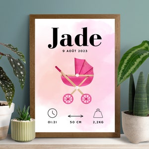 Póster de nacimiento personalizado - Versión niña