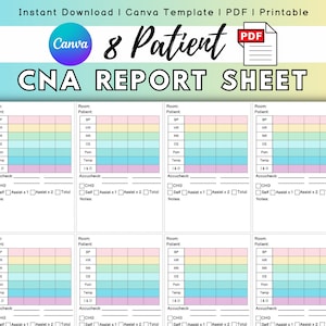 Editable CNA Report Sheet, Patient Care Tech/Nurse Assistant Report Sheet, CNA Brain, Vital Signs Sheet, 8 Patient Report Sheet, PCT