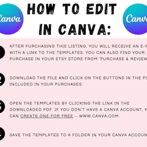 Puede incluir: Un gr&aacute;fico rosa y blanco con el texto "C&oacute;mo editar en Canva" y cuatro pasos numerados para editar plantillas de Canva. Los pasos incluyen recibir un correo electr&oacute;nico con un enlace a las plantillas, descargar el archivo y hacer clic en los botones del PDF, abrir las plantillas haciendo clic en el enlace del PDF descargado y guardar las plantillas en una carpeta de tu cuenta de Canva.
