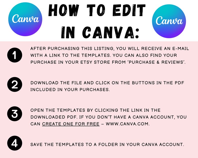 Op de afbeelding: Een roze achtergrond met vier genummerde stappen over hoe je sjablonen in Canva bewerkt. De stappen zijn: 1. Nadat je deze aanbieding hebt gekocht, ontvang je een e-mail met een link naar de sjablonen. Je kunt je aankoop ook vinden in je Etsy-winkel onder 'Aankoop en beoordelingen'. 2. Download het bestand en klik op de knoppen in de PDF die bij je aankopen is inbegrepen. 3. Open de sjablonen door op de link in de gedownloade PDF te klikken. Als je geen Canva-account hebt, kun je er gratis een aanmaken - www.canva.com. 4. Sla de sjablonen op in een map in je Canva-account.