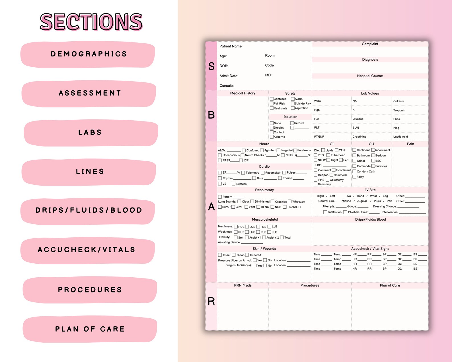 Editable SBAR Nurse Report Sheet: Med Surg ICU Handoff (canva & PDF) - Etsy