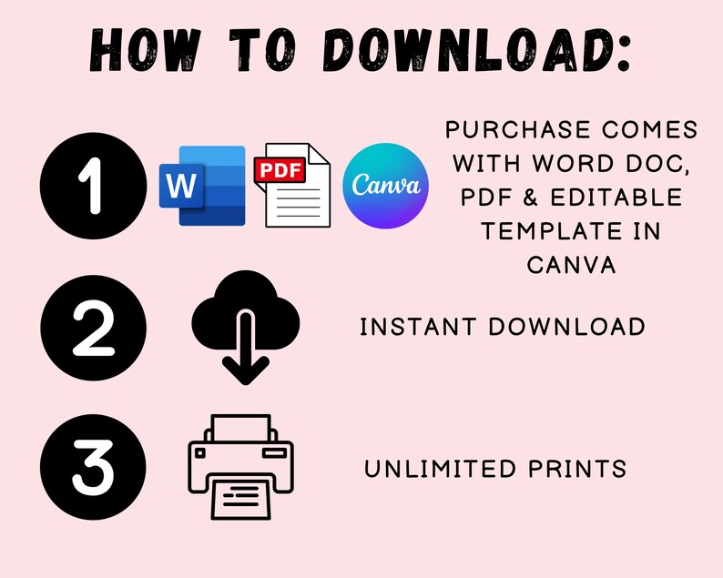 Op de afbeelding: Een grafiek die laat zien hoe je een digitaal product kunt downloaden. De stappen zijn genummerd 1, 2 en 3. Stap 1 toont een Word-document, een PDF-document en een Canva-logo. Stap 2 toont een wolk met een pijl naar beneden. Stap 3 toont een printer. De tekst luidt "AANKOOP WORDT GELEVERD MET WORD-DOCUMENT, PDF & BEWERKBARE TEMPLATE IN CANVA", "DIRECT DOWNLOADEN" en "ONBEPERKT AFDRUKKEN".