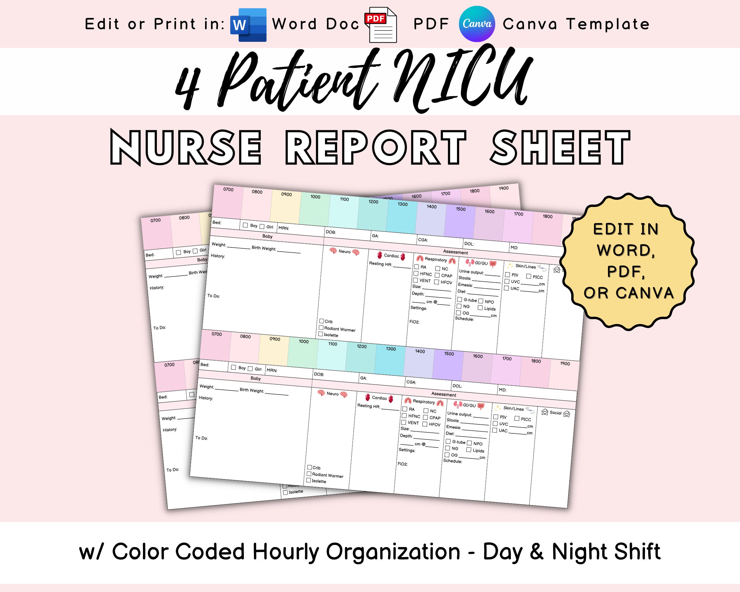 Nurse Report Sheet| NICU Nurse | Night shift outline | Fun