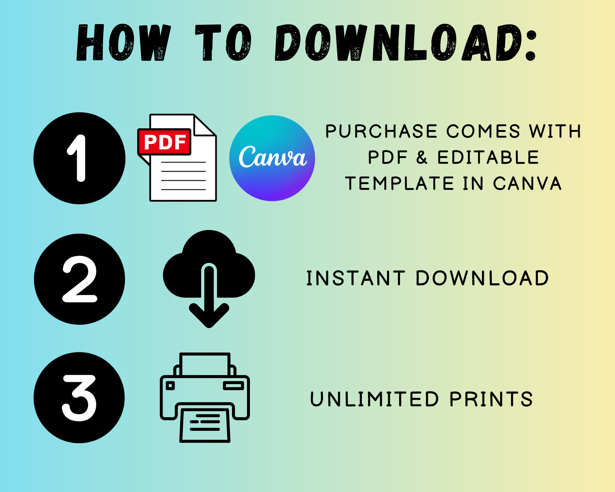 Editable CNA Report Sheet: 8 Patient Vital Signs (PDF & Canva) - Etsy