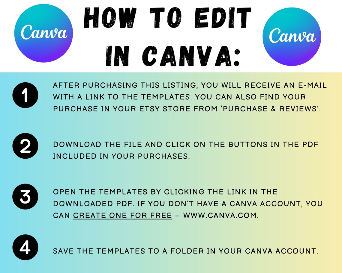 Editable CNA Report Sheet: 8 Patient Vital Signs (PDF & Canva) - Etsy
