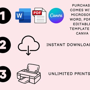 Puede incluir: Un gr&aacute;fico que muestra los tres pasos para comprar una plantilla digital. Paso 1: La compra incluye Microsoft Word, PDF y una plantilla editable en Canva. Paso 2: Descarga instant&aacute;nea. Paso 3: Impresiones ilimitadas.