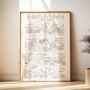 Peut inclure: Une affiche encadrée intitulée "Our Love Map" avec une illustration dessinée à la main du parcours d'un couple, comprenant des points de repère et du texte. La carte est en noir et blanc, avec les noms Sophie et Oliver en haut.