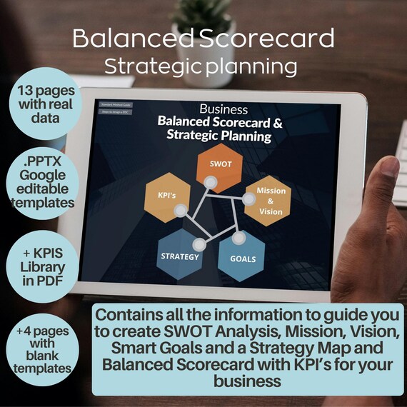Strategic Planning Guide: How to Do Business Plan, SWOT, KPI ...
