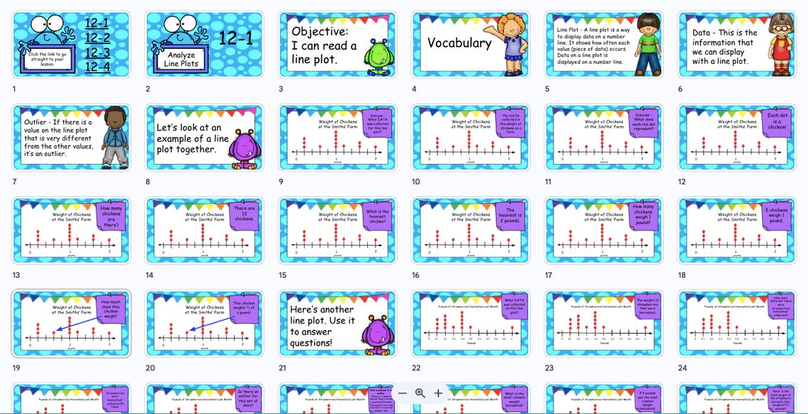 Envision Math (2016) 5th Grade - Volume 2 Bundle - Topics 8-16 - Daily ...