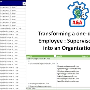 Excel VBA Source File for Transforming a one-dimensional Employee : Supervisor structure into an Organizational Chart