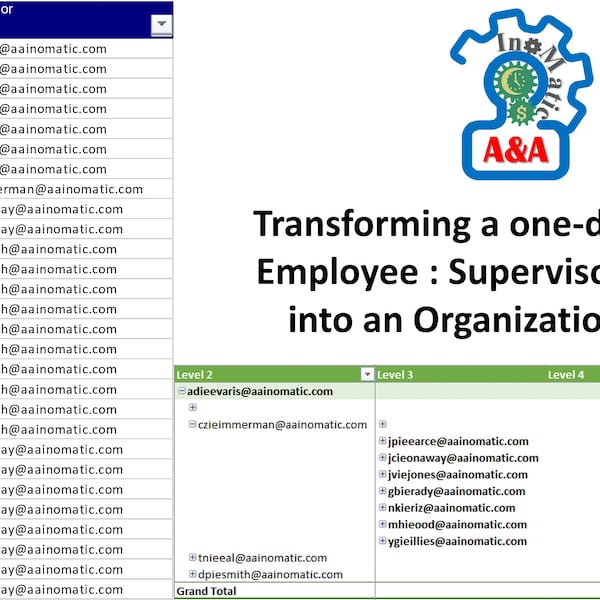 Excel VBA Source File for Transforming a one-dimensional Employee : Supervisor structure into an Organizational Chart