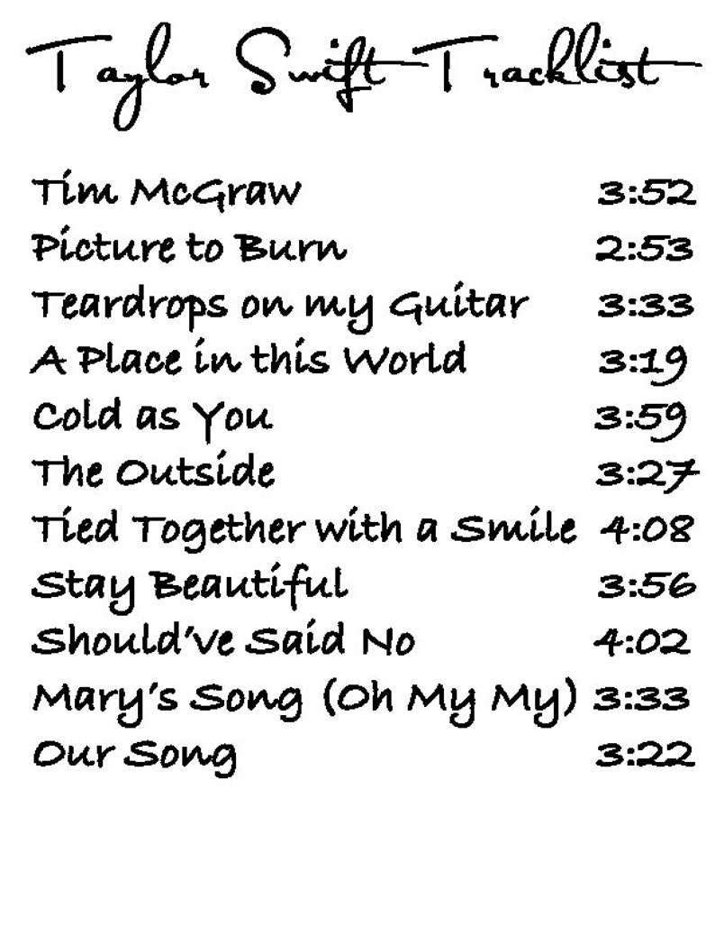 Debut Tracklist SVG and PNG Taylor Swift Eras Tour Etsy