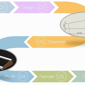 Custom Project for Synthesizer or Pro Audio System