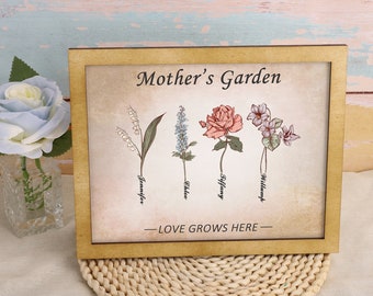 Grandma's Garden Birth Flower Signs,Custom Birth Month Flowers, First Mom Now Grandma, Birthday Gift For Grandma Nana From Grandchild