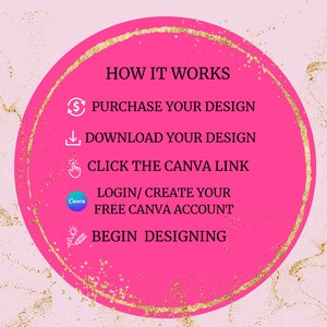 May include: A pink circle with gold glitter around the edge, with the text "HOW IT WORKS" in black.  The steps to use a Canva template are listed: Purchase your design, Download your design, Click the Canva link, Login/Create your free Canva account, Begin designing.