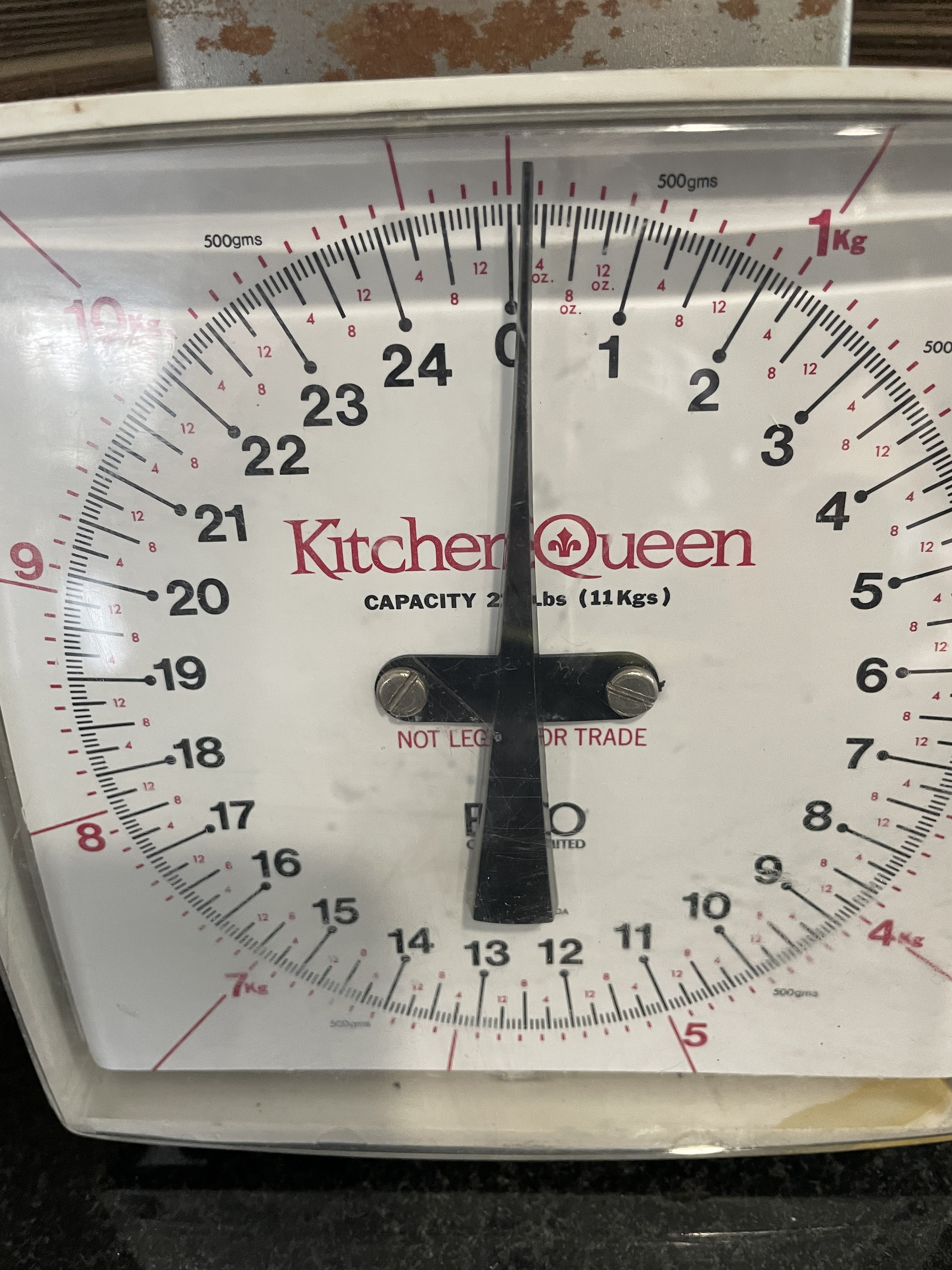 Vintage Kitchen Queen Scale Etsy
