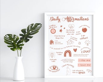 Affirmations Wall Print Aesthetic Bauhaus Poster Positive - Etsy