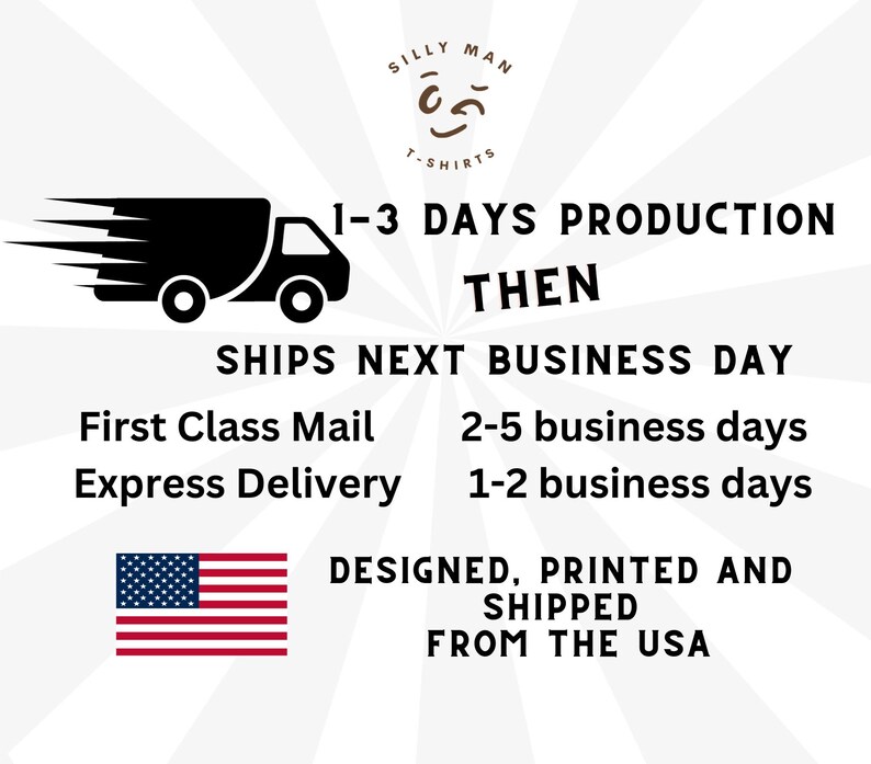 May include: Illustration of a delivery truck with the text "1-3 Days Production Then Ships Next Business Day".  The text below the truck lists shipping times for First Class Mail and Express Delivery.  The image also includes the text "Designed, Printed and Shipped from the USA".