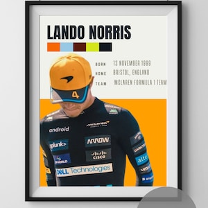 Lando Norris Mclaren F1 Driver, retro poster