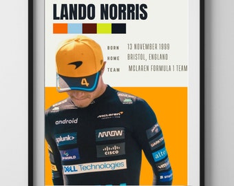 Lando Norris Mclaren F1 Driver, retro poster