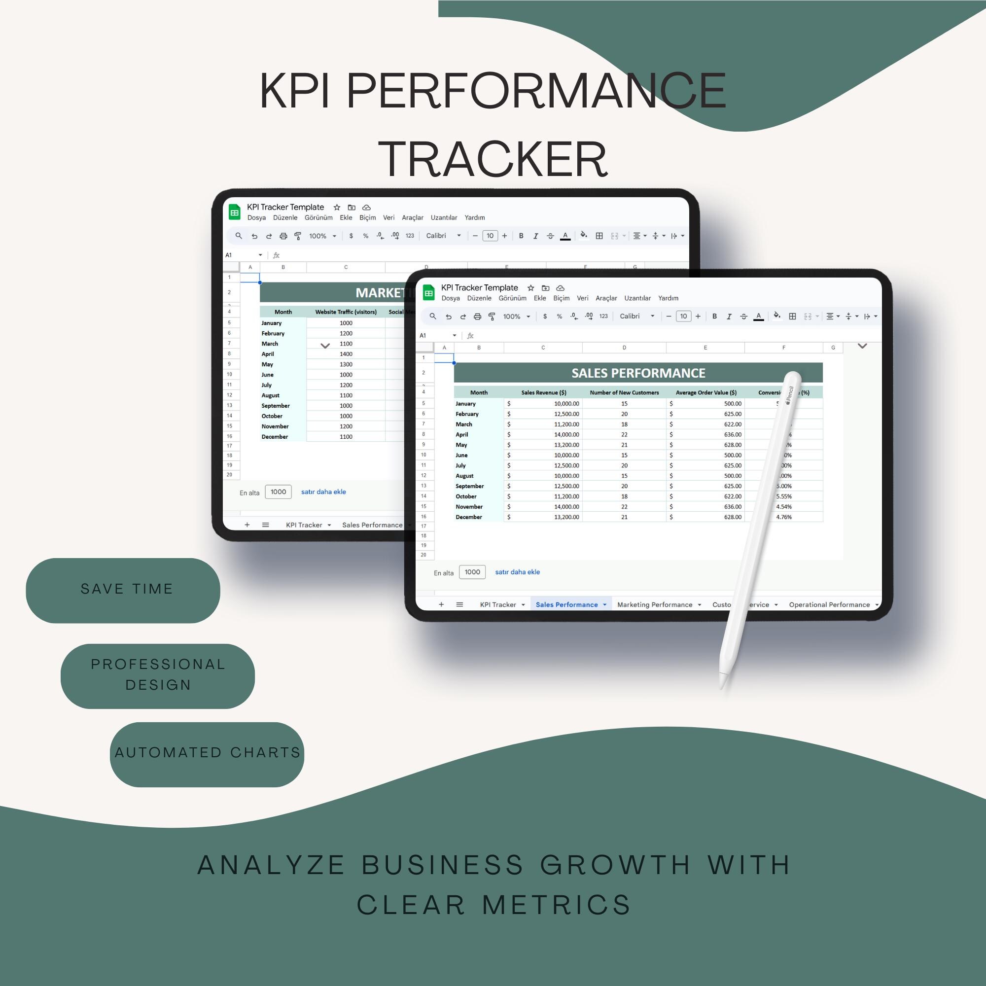 Business KPI Dashboard | Google Sheets Template | Track Sales ...