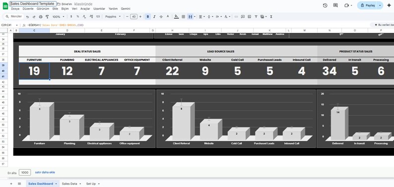 Sales Dashboard Template Google Sheets | Sales Tracker Spreadsheet ...