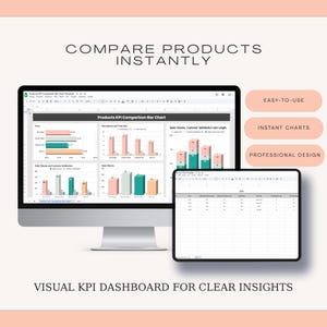 Könnte beinhalten: Ein Computermonitor und ein Tablet, die ein KPI-Vergleichsdiagramm anzeigen. Der Text lautet "Compare Products Instantly" und "Visual KPI Dashboard for Clear Insights". Zusätzlicher Text enthält "Easy-to-Use", "Instant Charts" und "Professional Design."