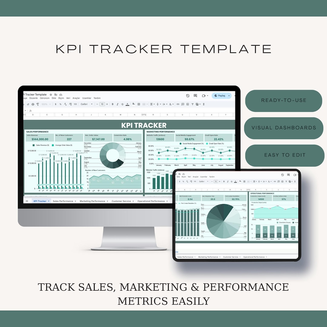 Business KPI Dashboard | Google Sheets Template | Track Sales ...