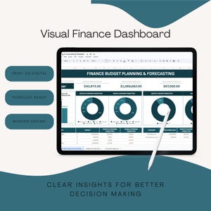 Finance Budget Planning & Forecasting Template | Google Sheets Business Expense Tracker | Monthly - Annual Income Expense Planner