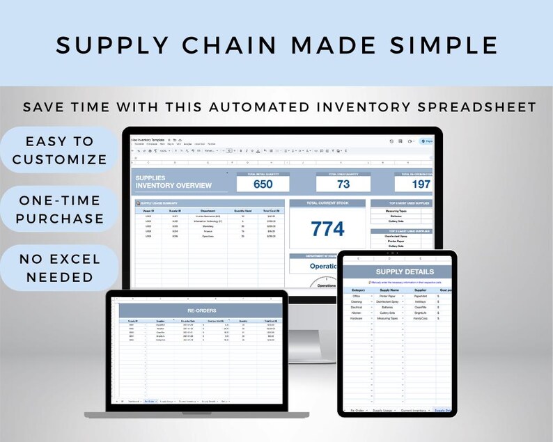 Google Sheets Supplies Inventory Tracker | Inventory Management ...