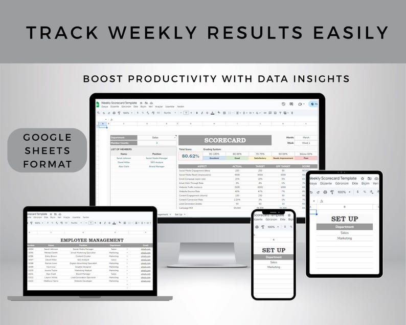Weekly Employee Scorecard Template | KPI Tracker Google Sheets | Staff ...