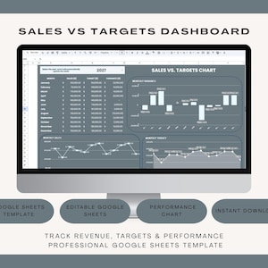 Sales vs Targets Dashboard Google Sheets Template, Sales Tracker Spreadsheet, KPI Dashboard, Small Business Sales Analytics Tool