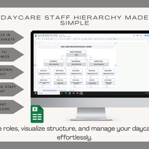 May include: A computer monitor displays a daycare staff hierarchy chart. The chart is editable in Google Sheets, easy to customize, and has a professional layout. The image also includes an Excel file icon and text that reads, "Organize roles, visualize structure, and manage your daycare team effortlessly."
