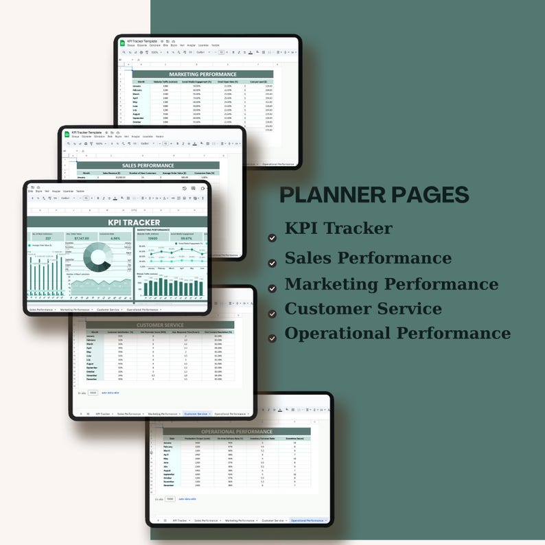 Business KPI Dashboard | Google Sheets Template | Track Sales ...