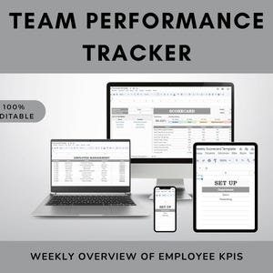 Weekly Employee Scorecard Template | KPI Tracker Google Sheets | Staff Performance Evaluation | Digital Download