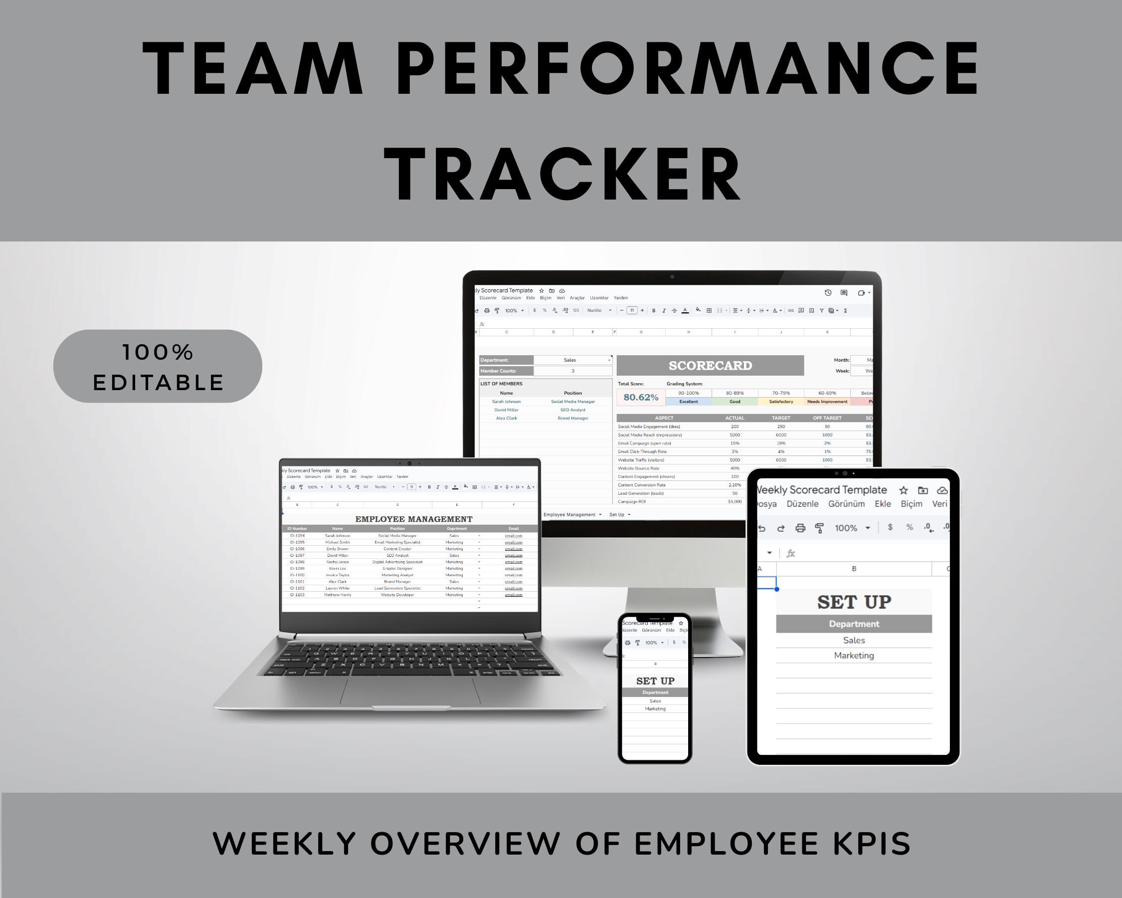Scorecard Tasktracker Weekly Employee Scorecard Template | KPI Tracker Google Sheets | Staff ...