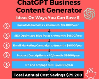 ChatGPT Prompt Generation for Marketers Productivity, ChatGPT Business Prompts for Content Creation, Small Business Automation