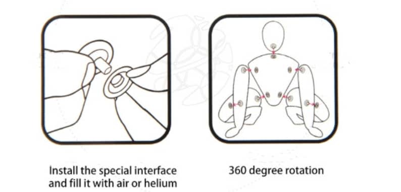 Puede incluir: Una ilustraci&oacute;n en blanco y negro que muestra c&oacute;mo instalar una interfaz especial y llenarla con aire o helio. La segunda ilustraci&oacute;n muestra una rotaci&oacute;n de 360 grados.