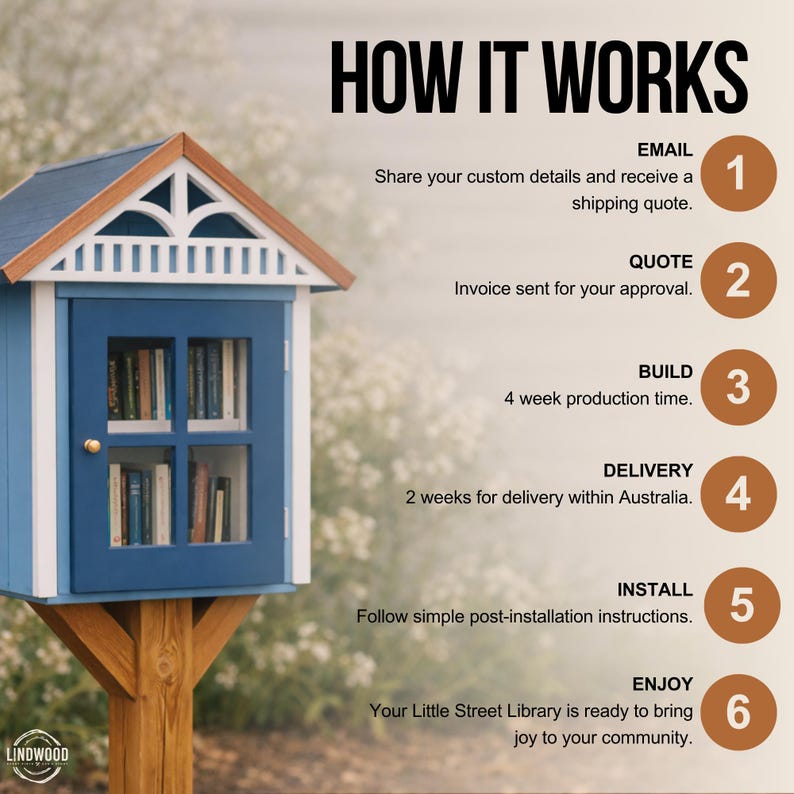 Custom Build Little Street Library/Neighbourhood Book Exchange image 9