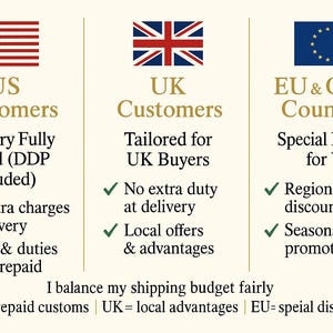 May include: An infographic with the flags of the USA, UK, and EU. It details delivery coverage, no extra charges, and prepaid taxes for US customers. UK buyers get tailored service, and EU customers receive region-based discounts and seasonal promotions.
