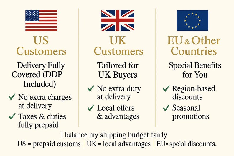 May include: An infographic with the flags of the USA, UK, and EU. It details delivery coverage, no extra charges, and prepaid taxes for US customers. UK buyers get tailored service, and EU customers receive region-based discounts and seasonal promotions.