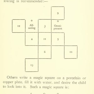 1905 Crystal Gazing - History And Practice. Antique DIGITAL BOOK Instant Download. Visions, telepathy, spiritualism