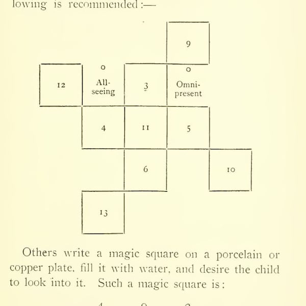 1905 Crystal Gazing - History And Practice. Antique DIGITAL BOOK Instant Download. Visions, telepathy, spiritualism